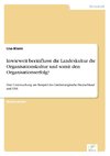 Inwieweit beeinflusst die Landeskultur die Organisationskultur und somit den Organisationserfolg?