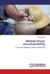 Market driven unsustainability