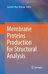 Membrane Proteins Production for Structural Analysis