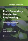 Plant Secondary Metabolism Engineering