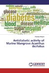 Antidiabetic activity of Marine Mangrove Acanthus ilicifolius