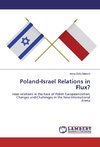 Poland-Israel Relations in Flux?