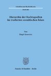 Hierarchie der Rechtsquellen im tradierten sunnitischen Islam