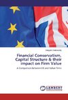 Financial Conservatism, Capital Structure & their impact on Firm Value