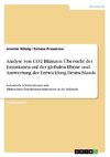 Analyse von CO2 Bilanzen: Übersicht der Emissionen auf der globalen Ebene und Auswertung der Entwicklung Deutschlands