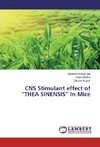 CNS Stimulant effect of 