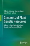 Genomics of Plant Genetic Resources