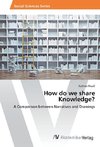 How do we share Knowledge?