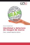 Identidad y deterioro de imagen de marca