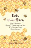 Facts about Honey - What Honey is, How it's Taken from the Bee, It's Value as Food, Honey Recipes