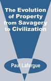 The Evolution of Property from Savagery to Civilization