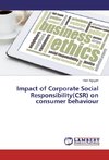 Impact of Corporate Social Responsibility(CSR) on consumer behaviour