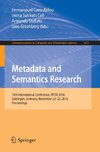 Metadata and Semantics Research