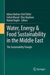 Water, Energy & Food Sustainability in the Middle East