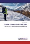 Brand Love & the Ideal Self