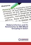 Malaria Infection and it's Relationship to ABO Blood Grouping in Sudan