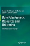 Date Palm Genetic Resources and Utilization