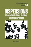 Dispersions