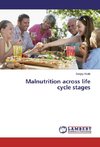 Malnutrition across life cycle stages