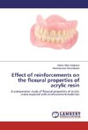 Effect of reinforcements on the flexural properties of acrylic resin