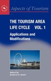 The Tourism Area Life Cycle