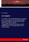 Das Siegthal