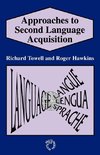 Approaches to 2nd Lang Acq