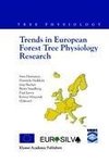 Trends in European Forest Tree Physiology Research