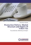 Production Pattern, Market Structure and Export of Indian Tea