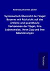 Systematisch Übersicht der Vögel Bayerns mit Rücksicht auf das örtliche und quantitavie Vorkommen der Vögel, ihre Lebensweise, ihren Zug und ihre Abänderungen