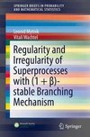 Mytnik, L: Regularity and Irregularity of Superprocesses wit