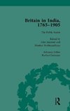 Britain in India, 1765-1905, Volume VI