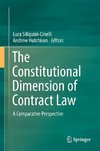 The Constitutional Dimension of Contract Law