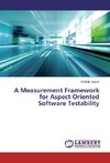 A Measurement Framework for Aspect Oriented Software Testability