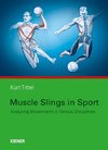 Muscle Slings in Sport