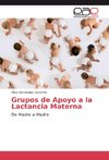 Grupos de Apoyo a la Lactancia Materna