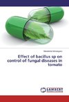 Effect of bacillus sp on control of fungal diseases in tomato