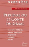 Fiche de lecture Perceval (Analyse littéraire de référence et résumé complet)