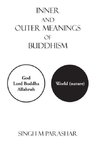 Inner and Outer Meanings of Buddhism