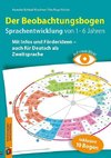 Auf einen Blick! - Der Beobachtungsbogen Sprachentwicklung von 1-6 Jahren