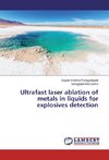 Ultrafast laser ablation of metals in liquids for explosives detection