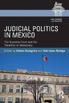 Judicial Politics in Mexico