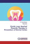 Diode Laser Applied Fluoride Therapy in Prevention of Dental Caries