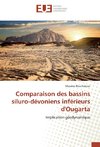 Comparaison des bassins siluro-dévoniens inférieurs d'Ougarta