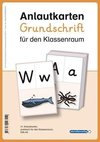 Anlautkarten Grundschrift für den Klassenraum