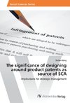 The significance of designing around product patents as source of SCA