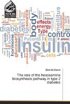 The role of the hexosamine biosynthesis pathway in type 2 diabetes