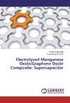 Electrolyzed Manganese Oxide/Graphene Oxide Composite: Supercapacitor