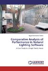 Comparative Analysis of Performance in Natural Lighting Software