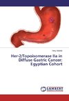 Her-2/Topoisomerase IIa in Diffuse Gastric Cancer: Egyptian Cohort